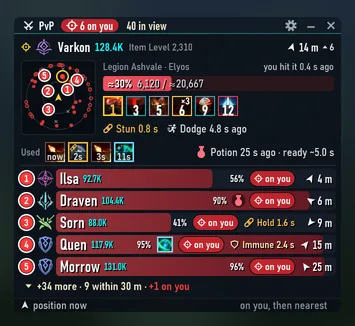 A janela PvP no meio de 40 jogadores: cinco linhas e o radar de pontos cheio de inimigos